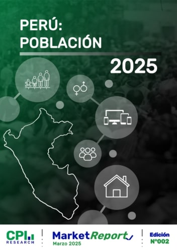 EDICIÓN 2025 – PERÚ: Población 2025