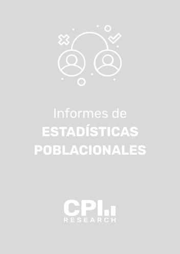 EDICIÓN 2019 – PERÚ: Población 2019