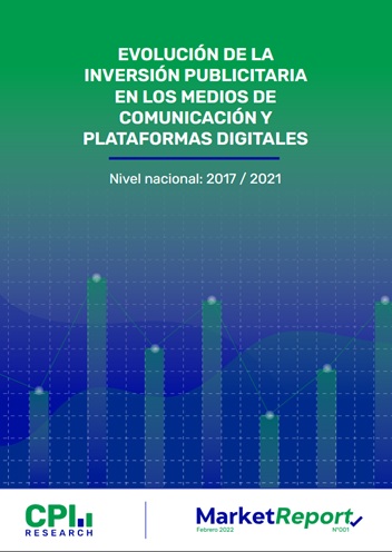 Inversión Publicitaria 2021