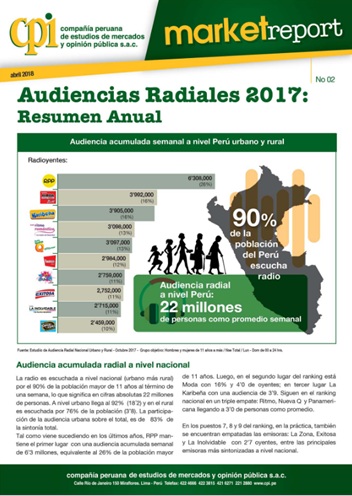 Audiencias Radiales 2017