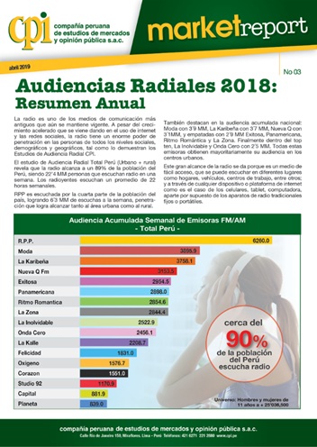 Audiencias Radiales 2018
