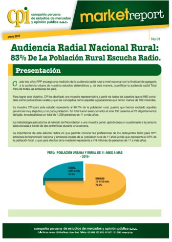Audiencia Radial Nacional Rural: 83% De La Población Rural Escucha Radio