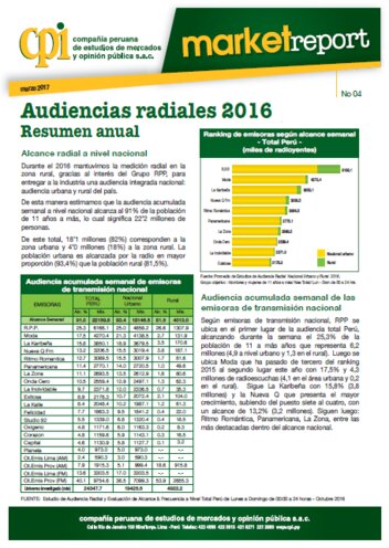Audiencias Radiales 2016
