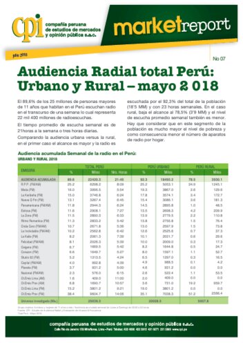 Audiencia Radial Total Perú: Urbano y Rural – Mayo 2018