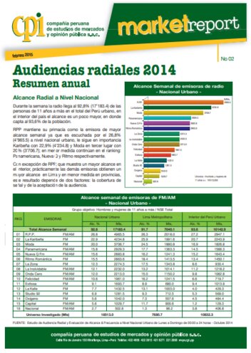Audiencias Radiales 2014
