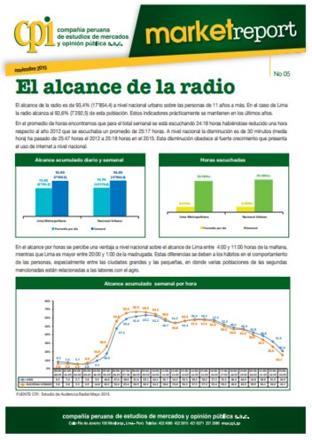 El Alcance De La Radio