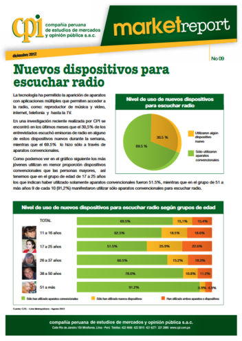 Nuevos Dispositivos Para Escuchar Radio